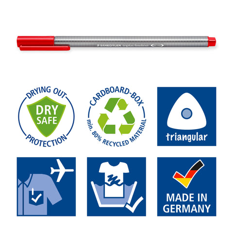 Marcador Escrita Fineliner Triplus 25An 4+1